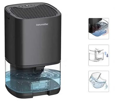 Déshumidificateur d’air compact 20m² pour chambre, salle de bain, bureau ou dressing